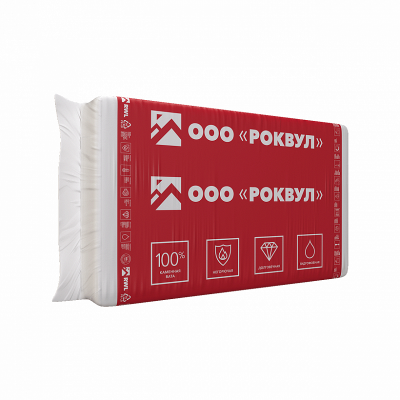 каркас баттс